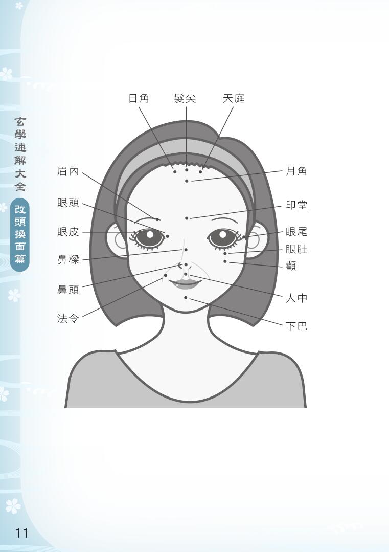 《玄学速解大全》麦玲玲插图17