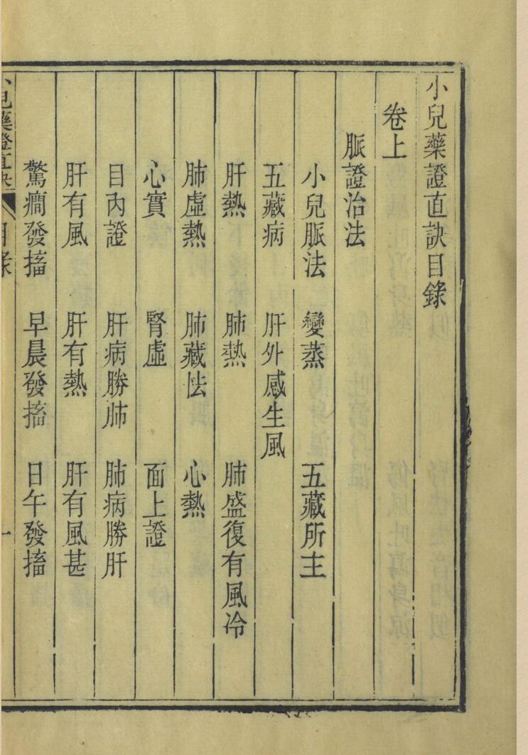 《小儿药证直诀》插图3