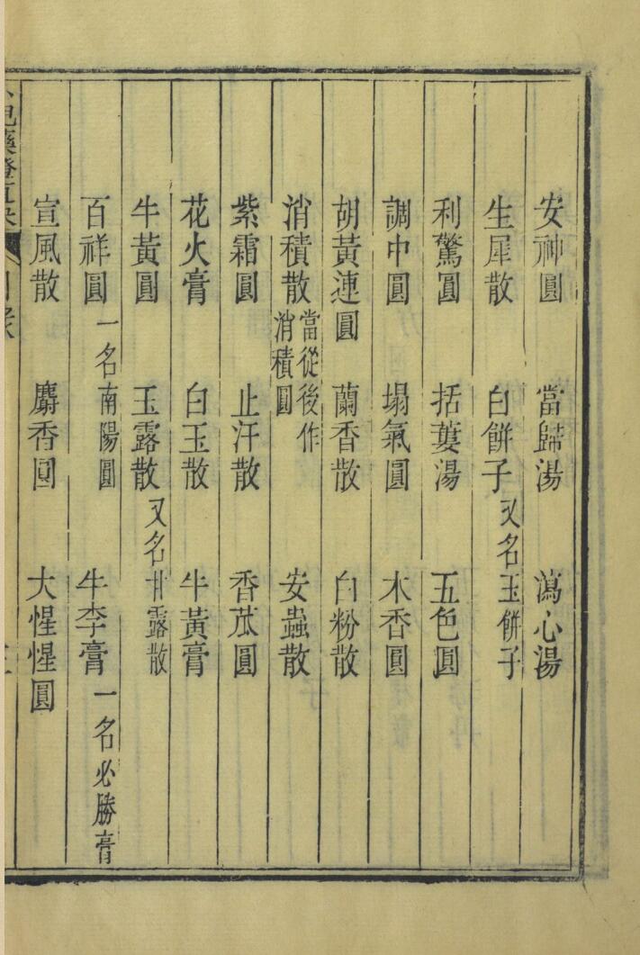 《小儿药证直诀》插图11