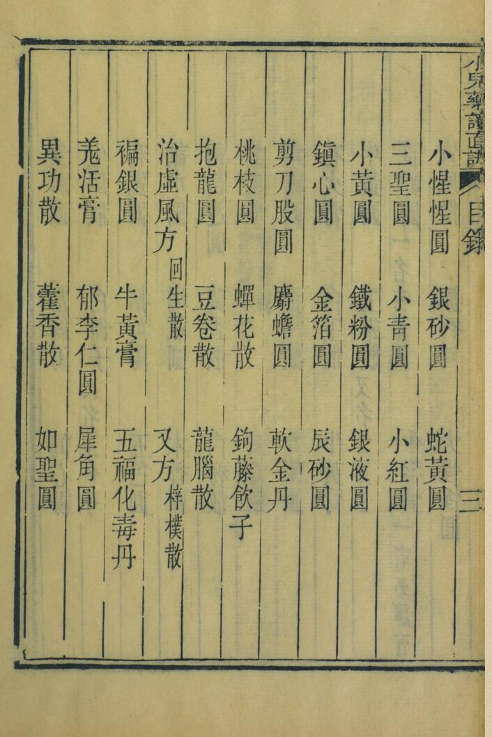 《小儿药证直诀》插图13