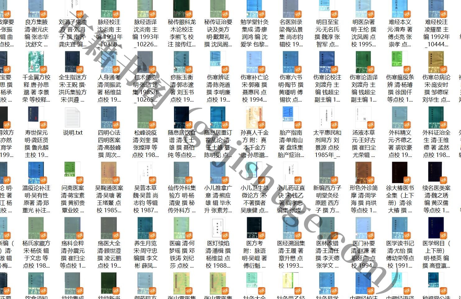 中医古籍整理丛书1982年版（171册）插图3