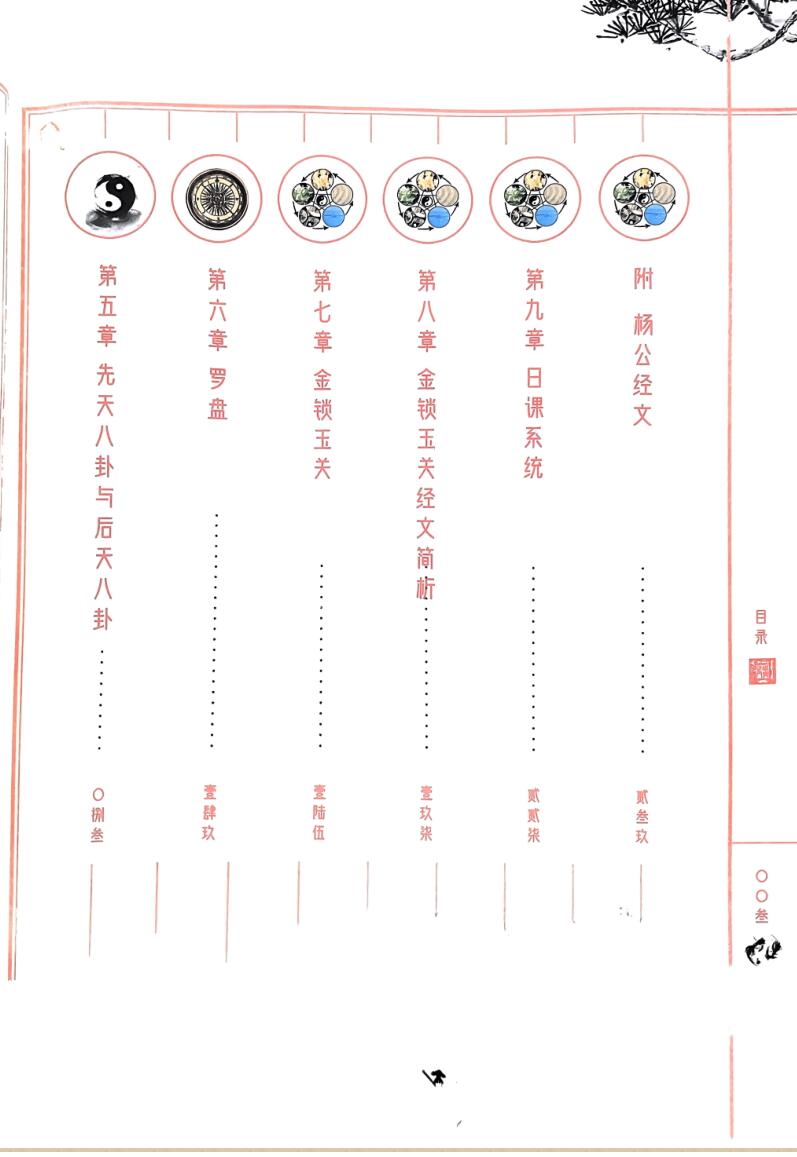 《堪舆之门》插图5