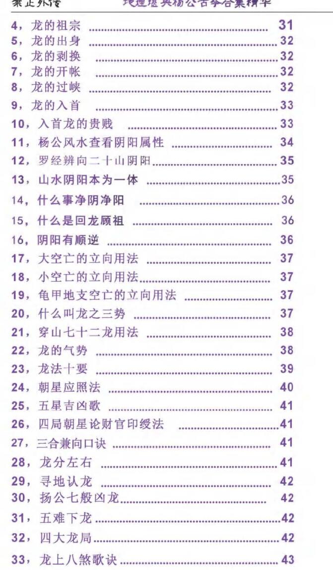东林易学《地理堪舆杨公古今合集精华》插图5