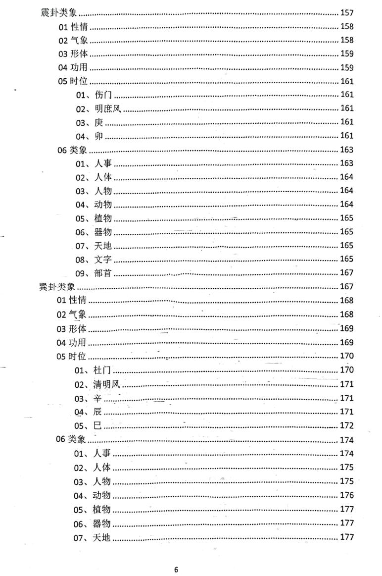 《万物类象手册》插图13
