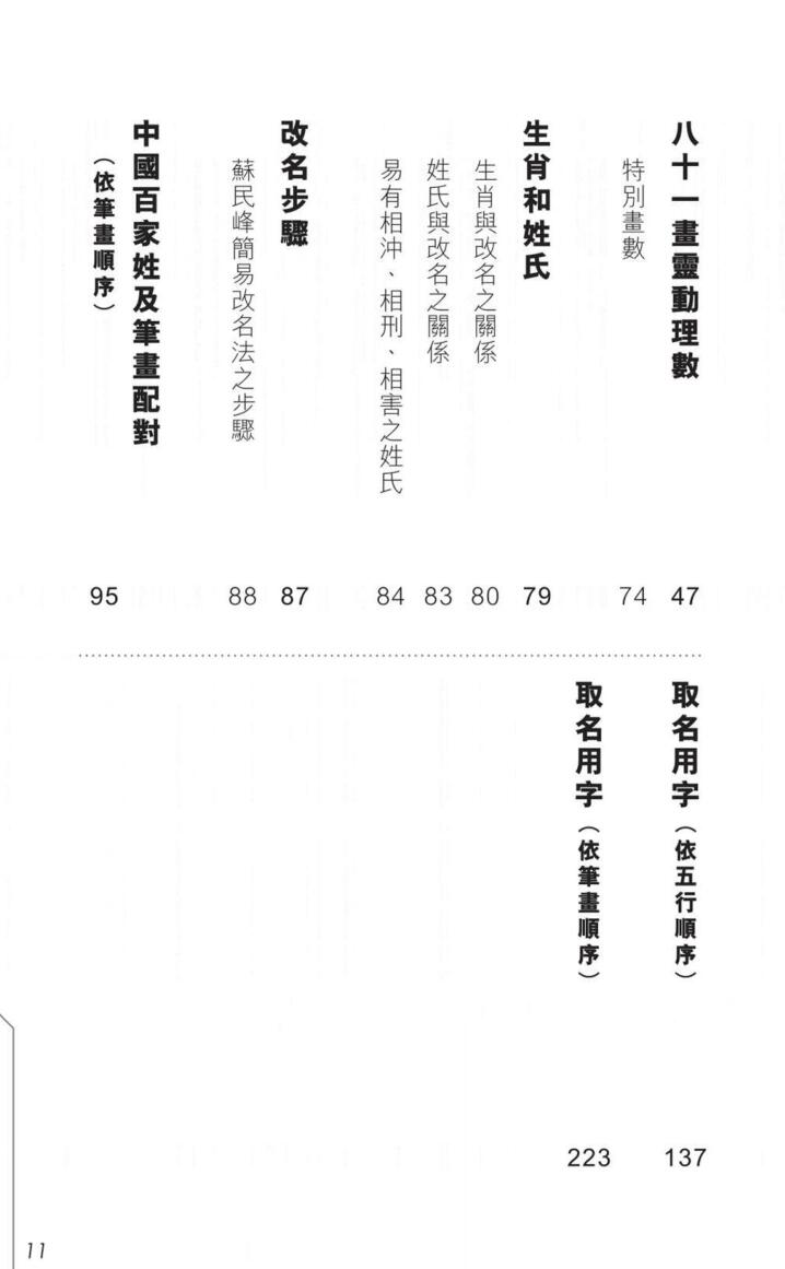 苏民峰 玄学锦囊《姓名篇》插图7