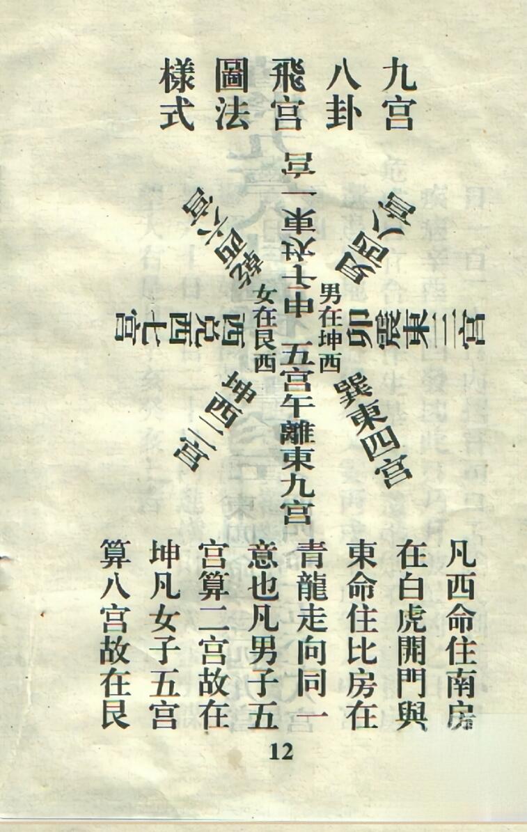 董公银峰所选择日秘要，董公选秘要诀插图9