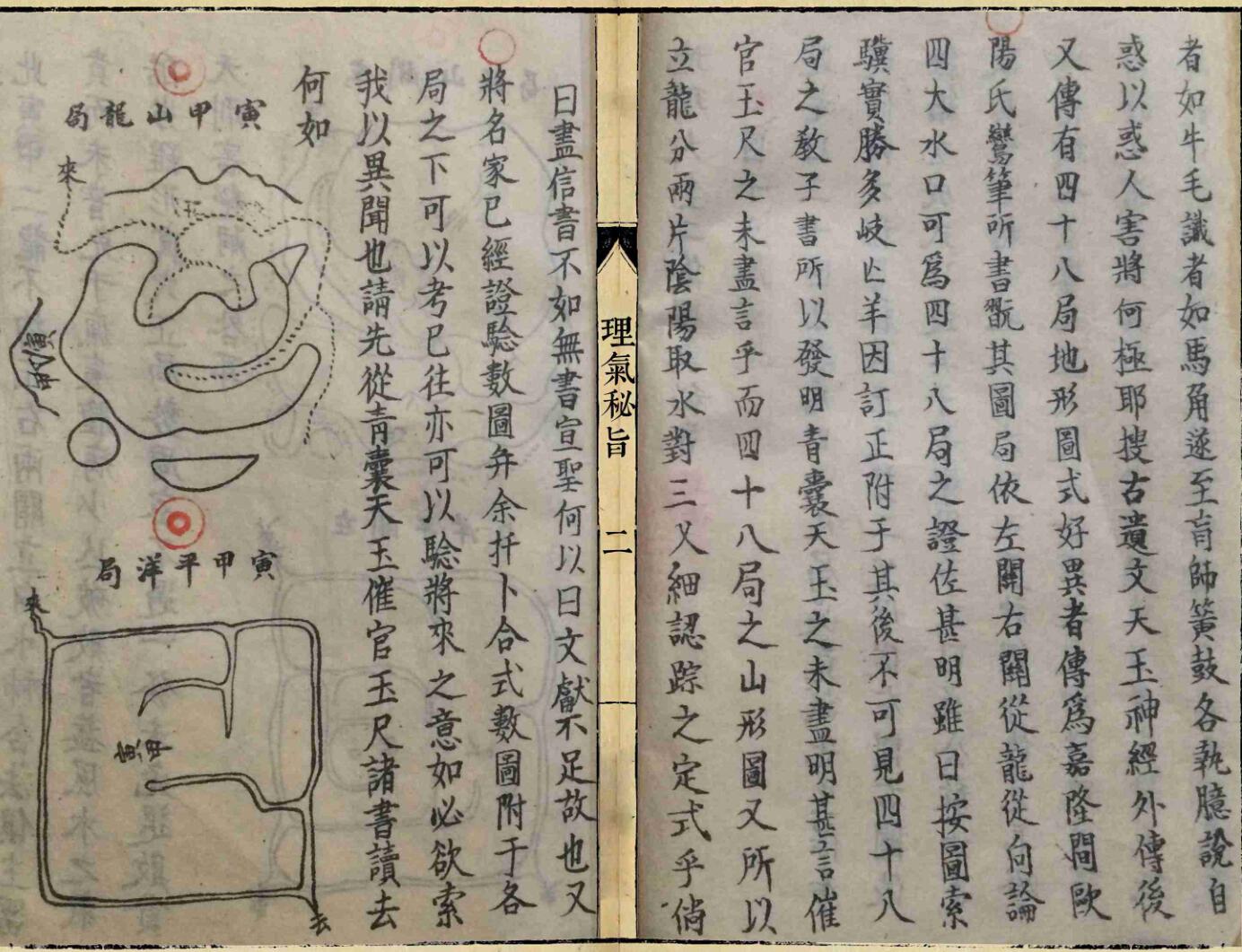 《理气秘旨》插图5