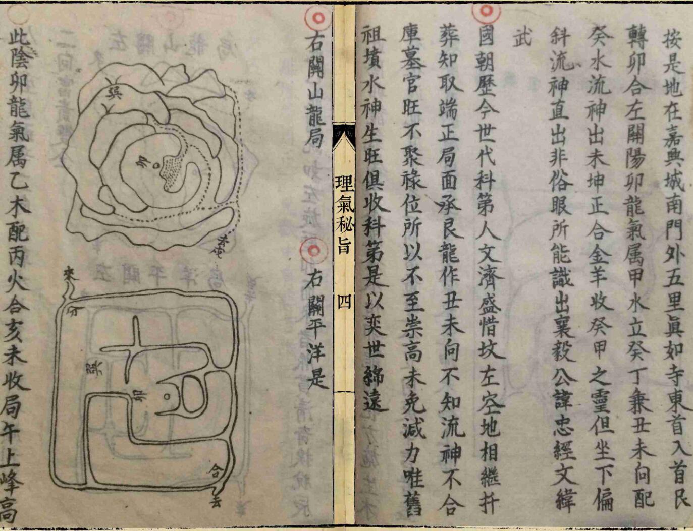 《理气秘旨》插图9