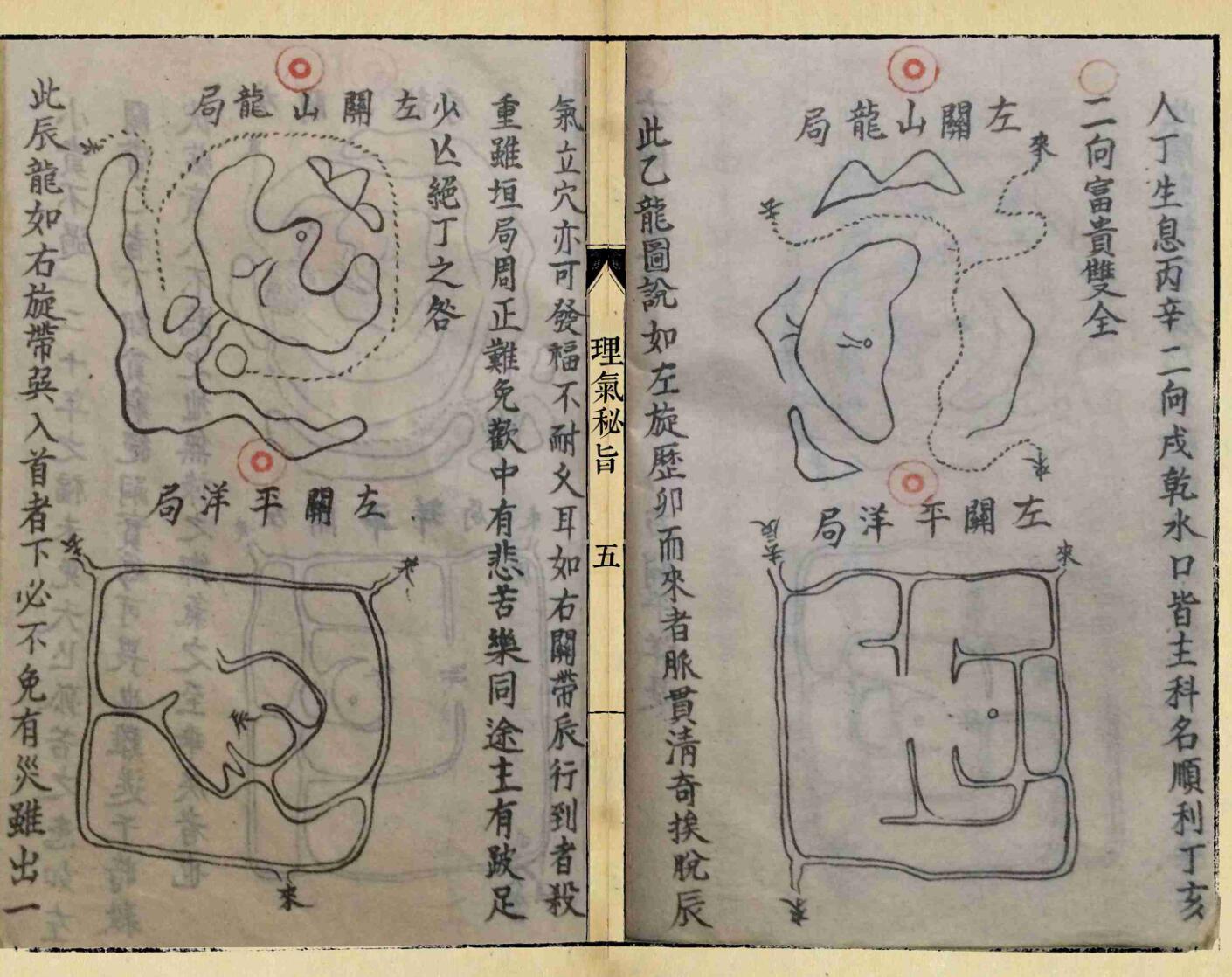 《理气秘旨》插图11