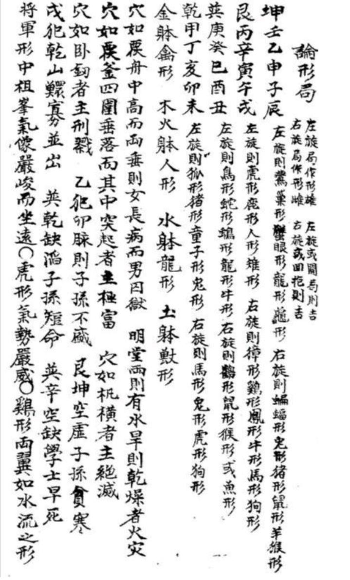 《三合分金内秘传》插图1