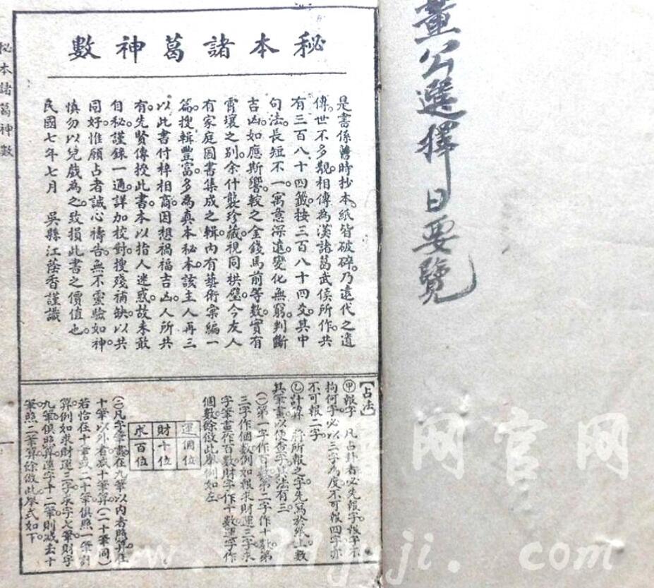 《秘本诸葛神数》插图5
