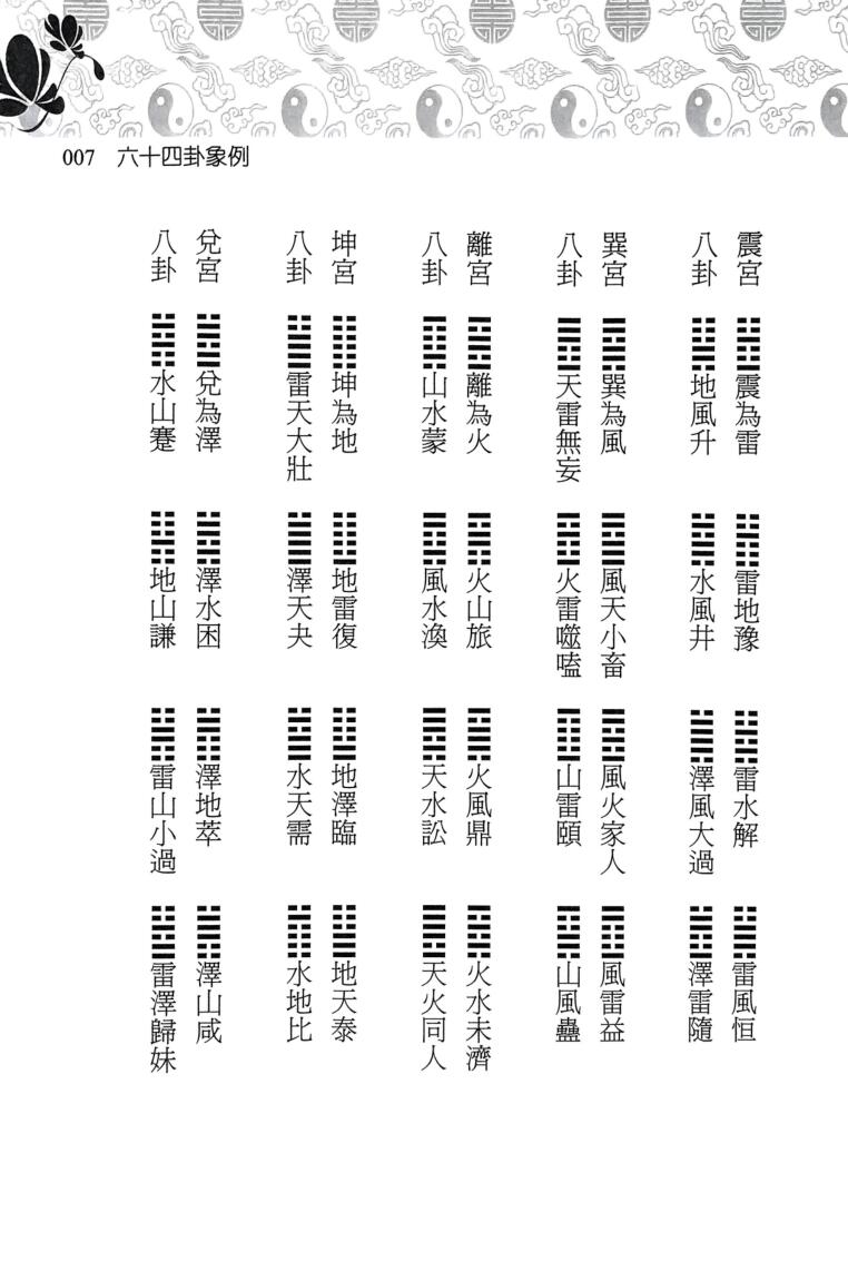 《易经八字泄天机》 星海钓叟插图11