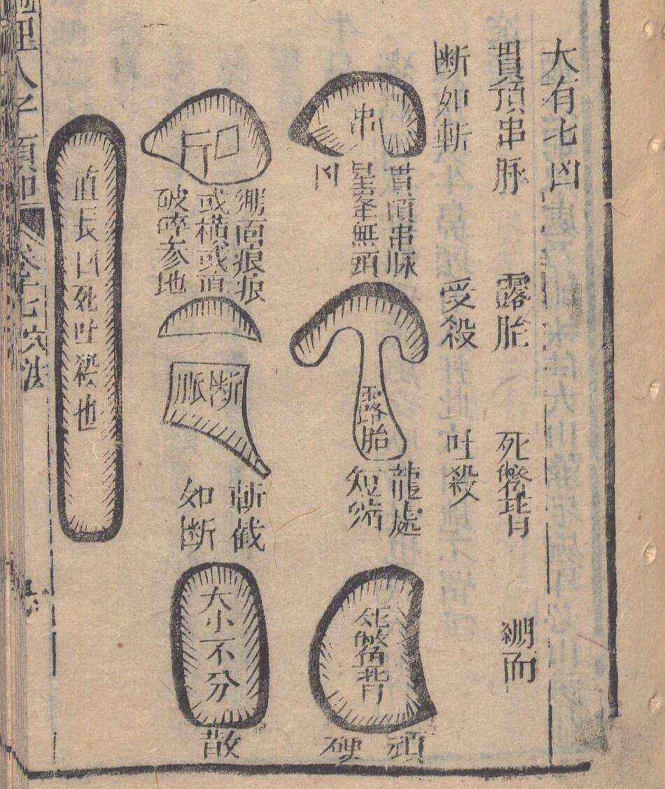 《重刊人子须知资孝地理心学统宗》清刻本(术藏第36卷)插图3