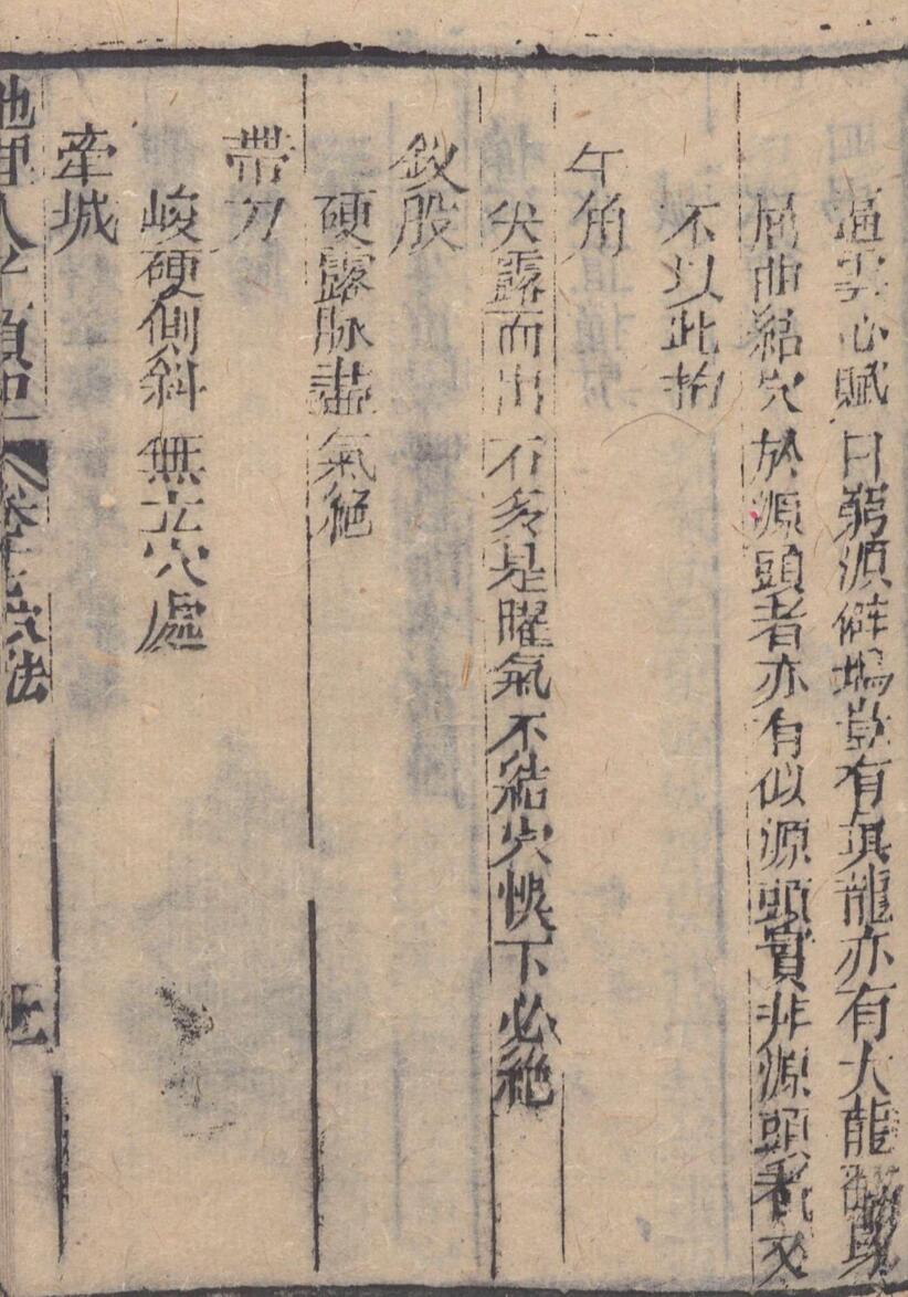 《重刊人子须知资孝地理心学统宗》清刻本(术藏第36卷)插图7