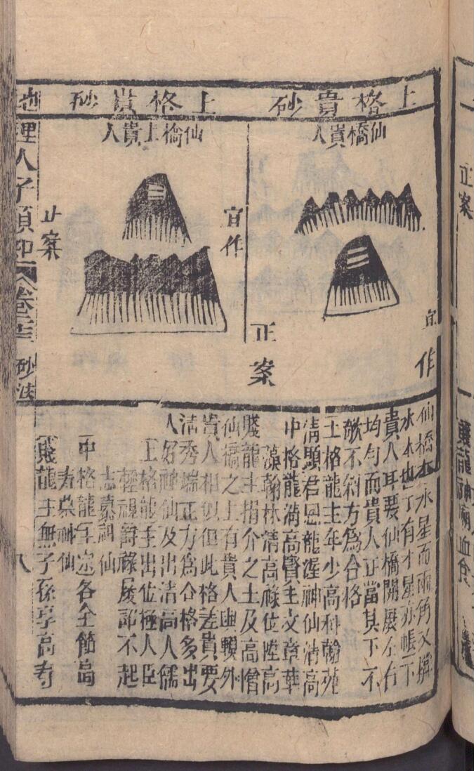 《重刊人子须知资孝地理心学统宗》清刻本(术藏第36卷)插图11