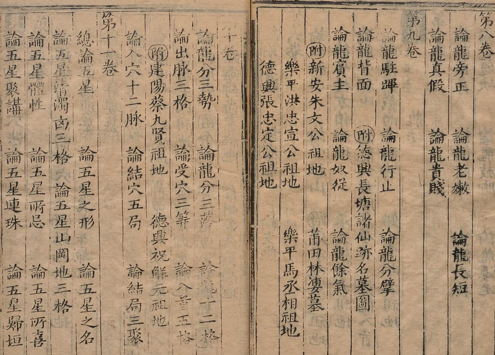 重刊人子须知资孝地理心学统宗 徐善继 徐善述 明万历11年插图9