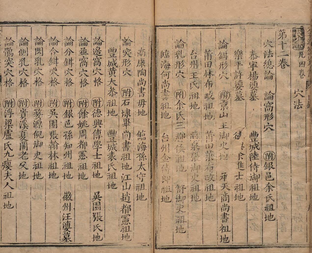 重刊人子须知资孝地理心学统宗 徐善继 徐善述 明万历11年插图11