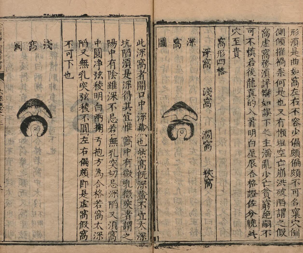 重刊人子须知资孝地理心学统宗 徐善继 徐善述 明万历11年插图15