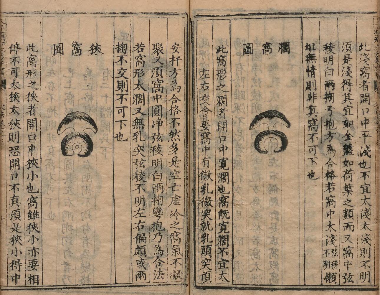 重刊人子须知资孝地理心学统宗 徐善继 徐善述 明万历11年插图17