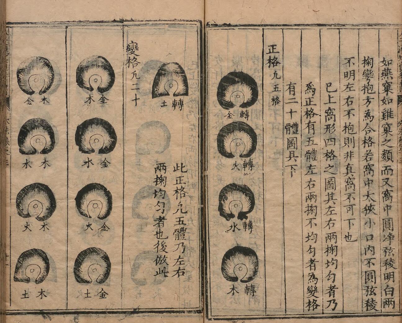 重刊人子须知资孝地理心学统宗 徐善继 徐善述 明万历11年插图19