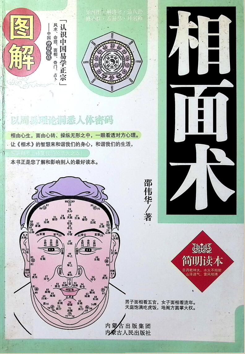 邵伟华 《相面术》插图1