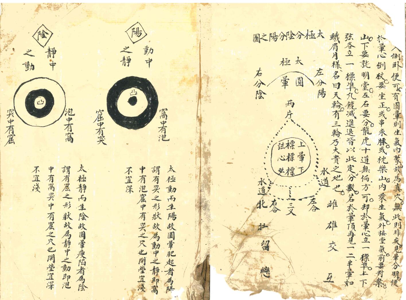 《地理心学统宗》震集穴法插图7
