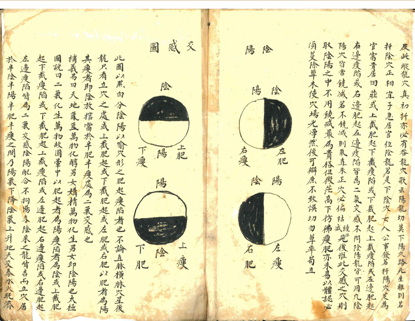 《地理心学统宗》震集穴法插图11