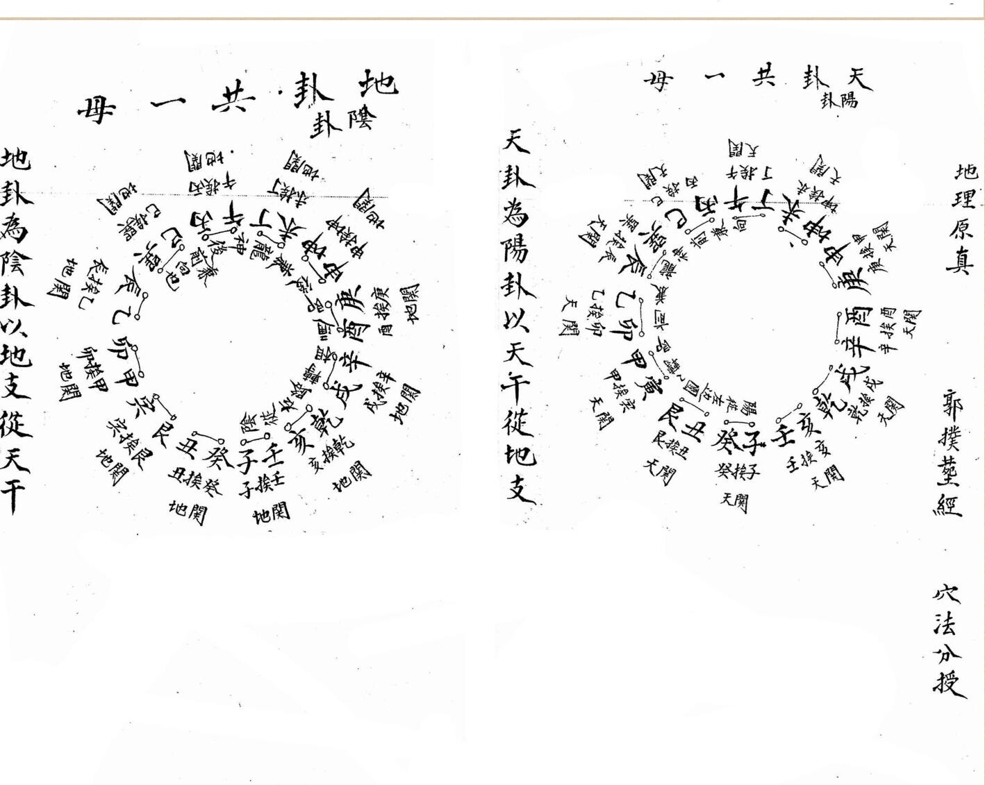 《九天玄女阴阳水法祸福》插图15