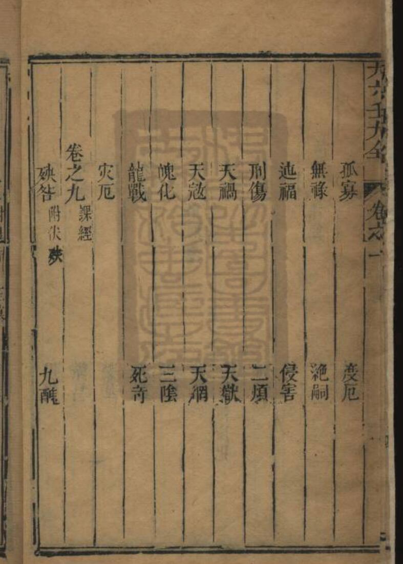 郭载騋-《大六壬大全》插图15