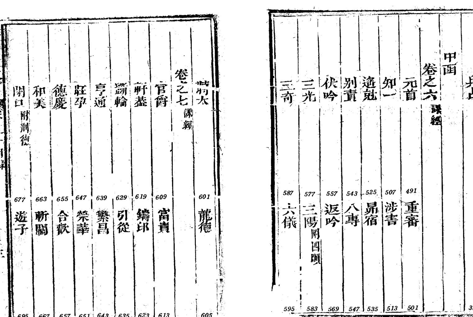 秘藏大六壬大全善本三函，大六壬大全插图7