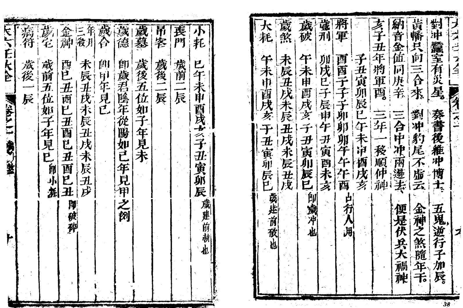 秘藏大六壬大全善本三函，大六壬大全插图13
