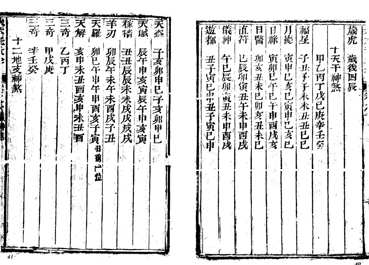 秘藏大六壬大全善本三函，大六壬大全插图15