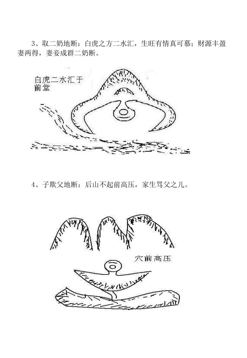 《阴阳宅一眼神断》曾文辿寻龙记插图3