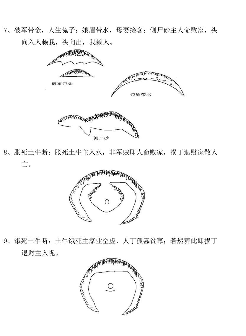 《阴阳宅一眼神断》曾文辿寻龙记插图7