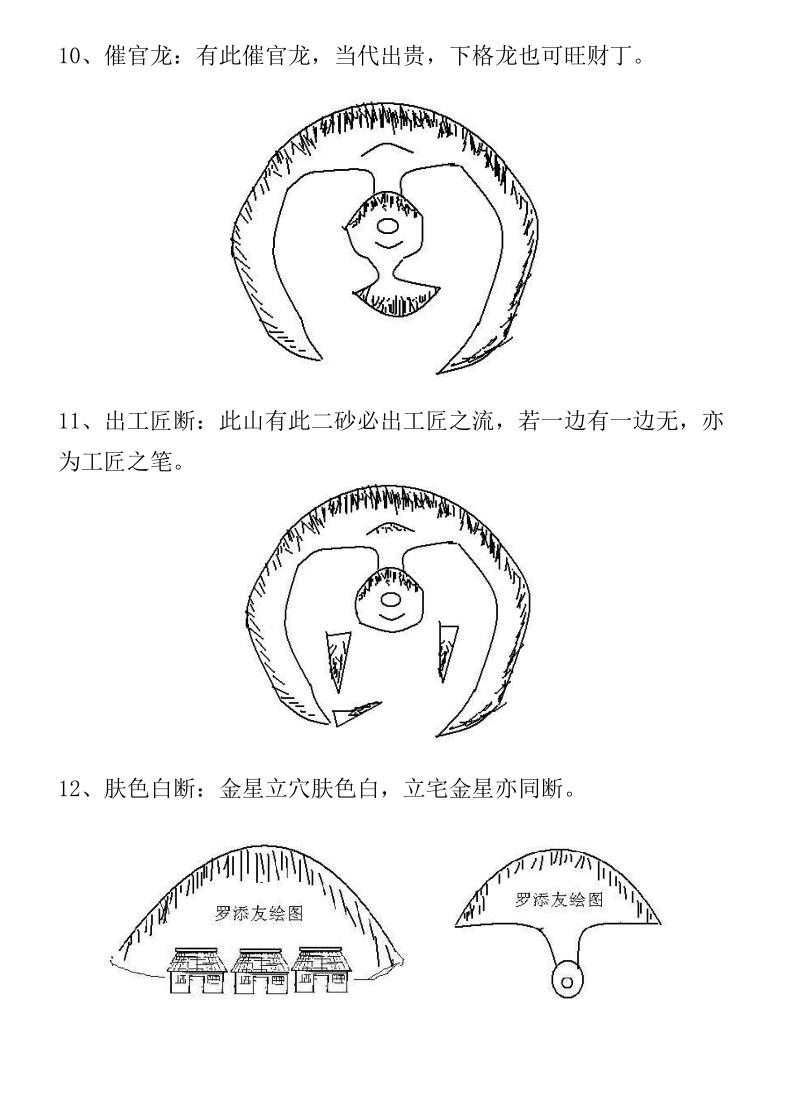 《阴阳宅一眼神断》曾文辿寻龙记插图9