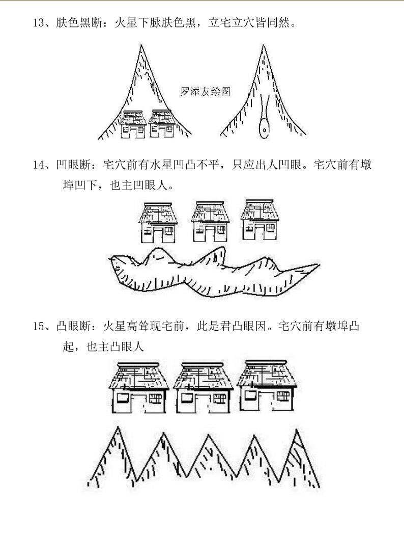 《阴阳宅一眼神断》曾文辿寻龙记插图11
