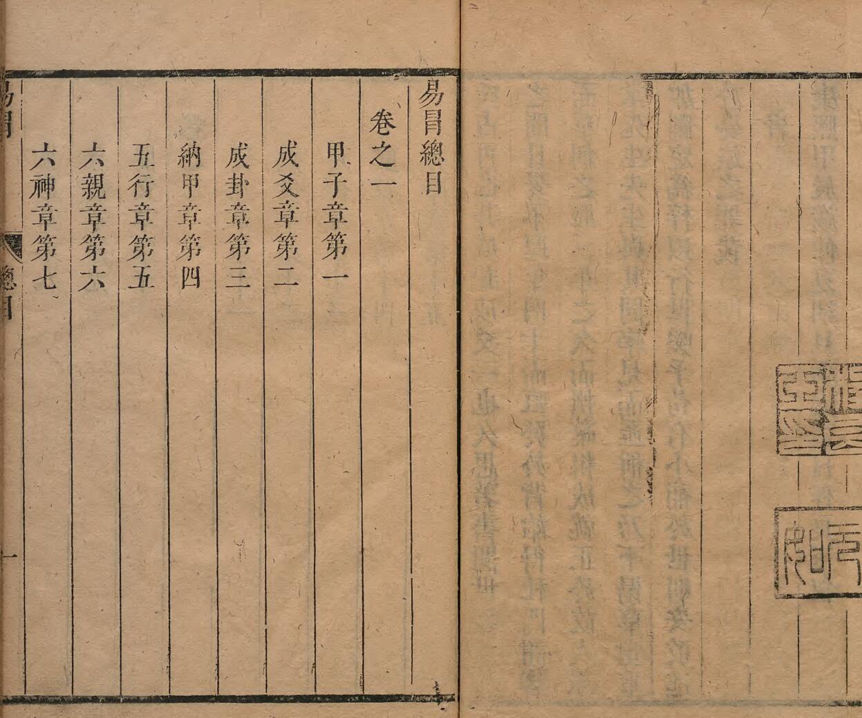 《易冒》 程良玉 清康煕03年插图5