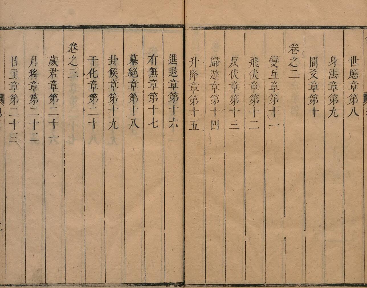 《易冒》 程良玉 清康煕03年插图7