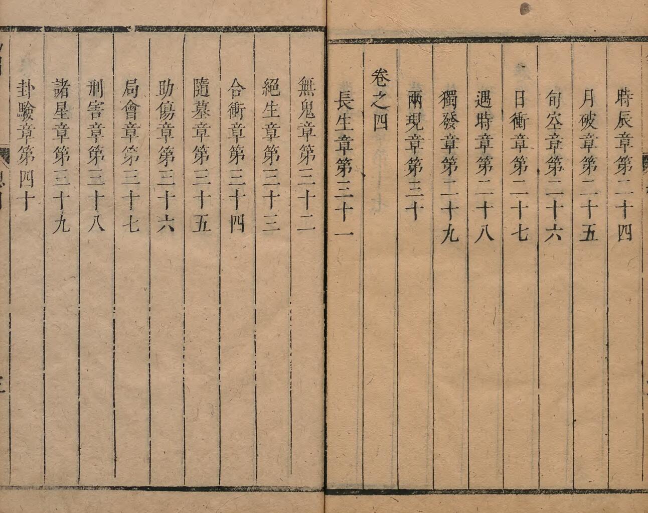《易冒》 程良玉 清康煕03年插图9