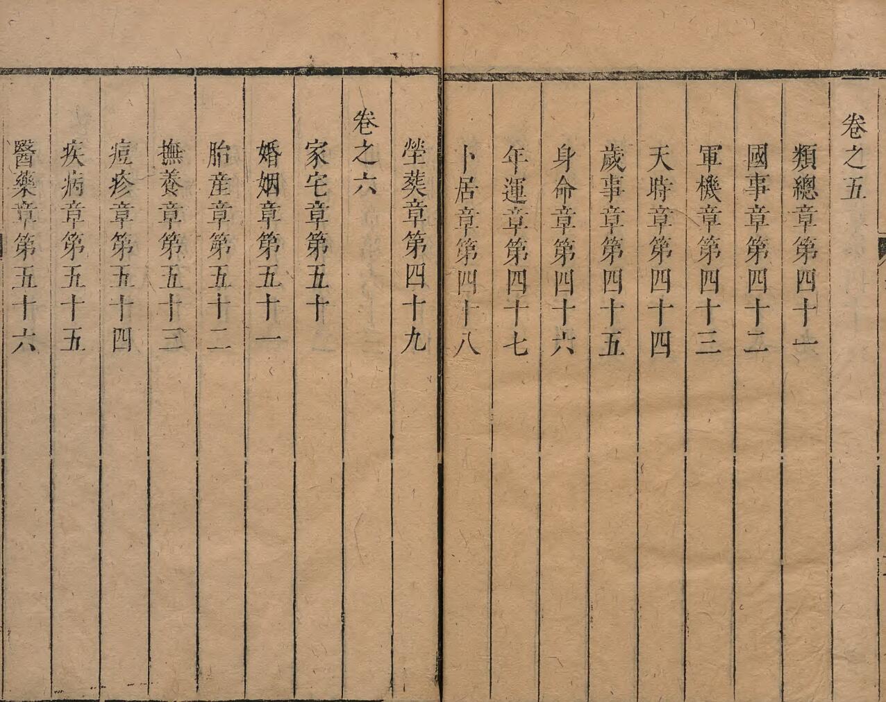 《易冒》 程良玉 清康煕03年插图11