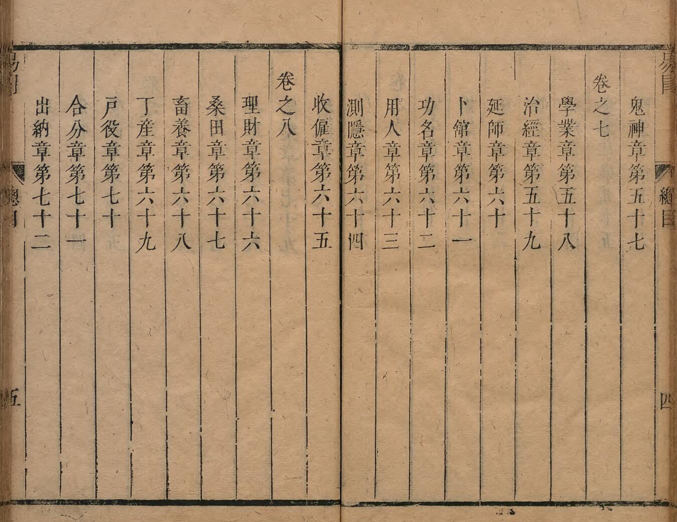 《易冒》 程良玉 清康煕03年插图13