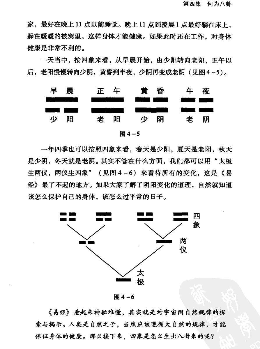 [易经的奥秘]曾仕强插图11