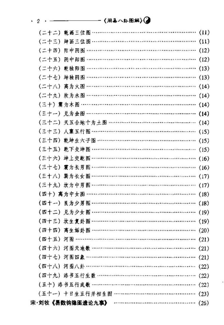 《中国周易图解大全》施维插图5