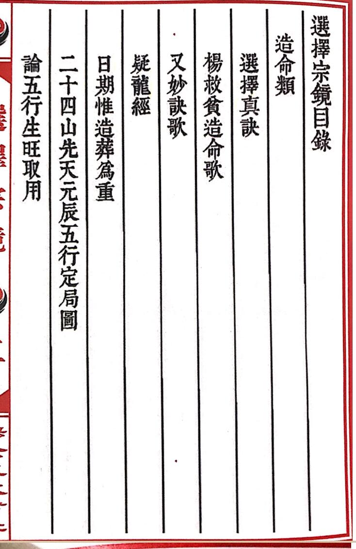 《选择宗镜》，明吴天洪撰插图5