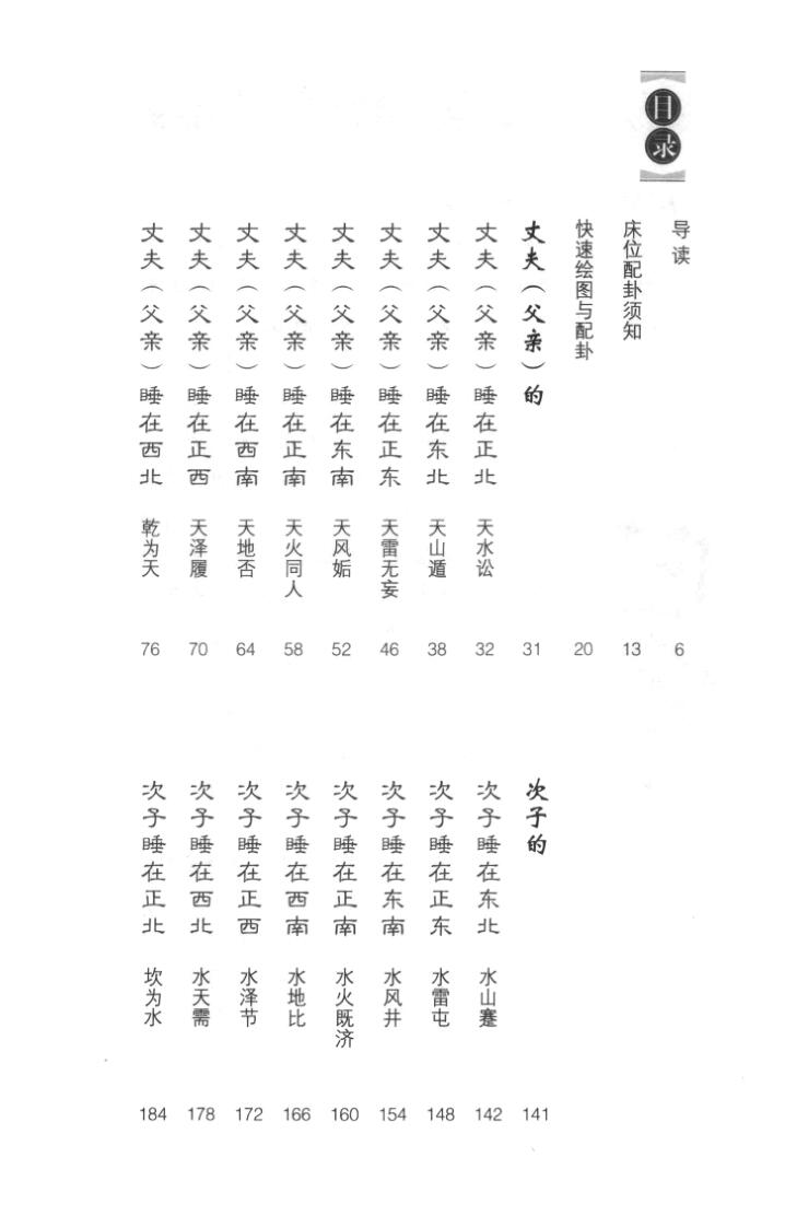 男人，女人床位《易经风水选床位转好运》插图5