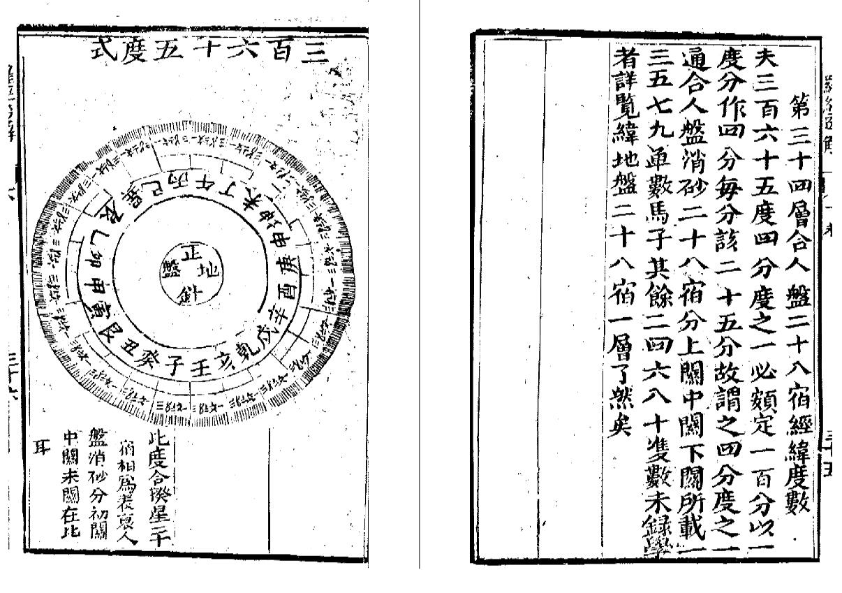 《罗经透解》插图13