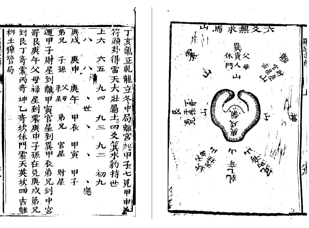 《罗经透解》插图15