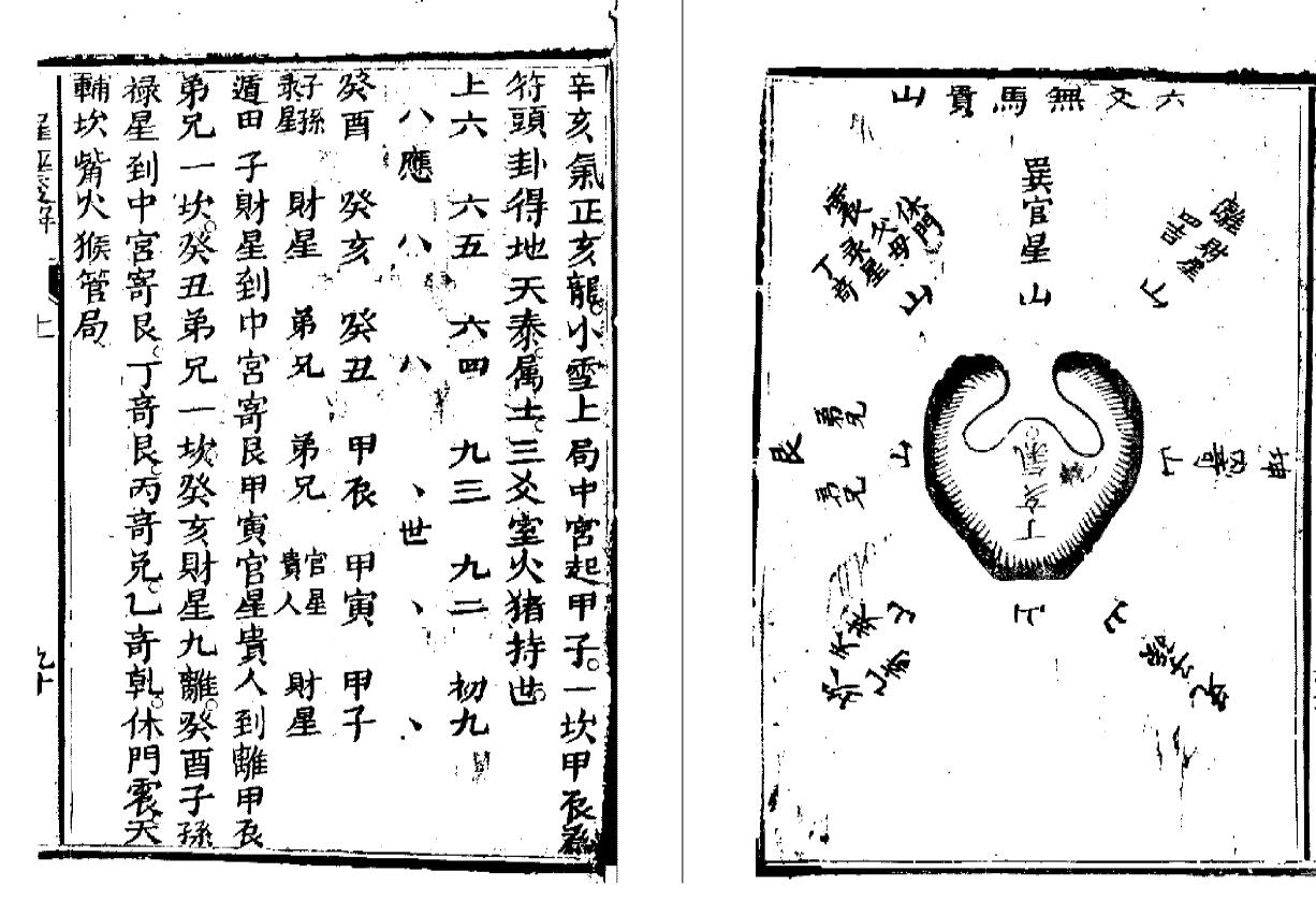 《罗经透解》插图17
