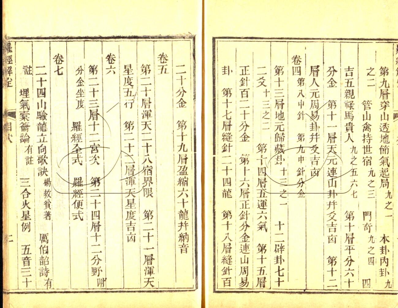 胡国桢《罗经解定》(206双页)插图7