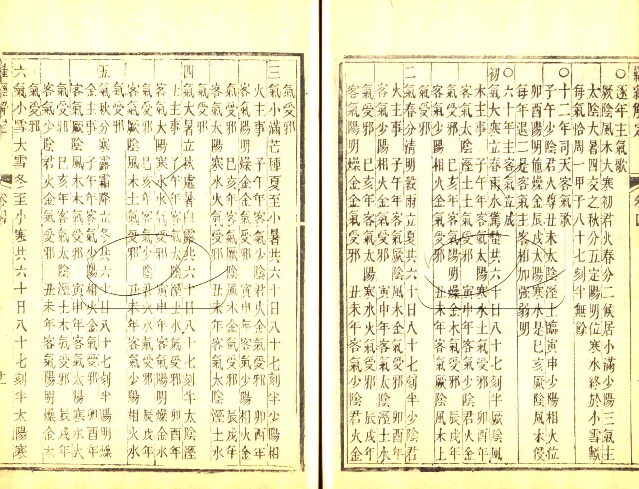 胡国桢《罗经解定》(206双页)插图13